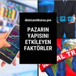 Pazarın Yapısını Etkileyen Faktörler