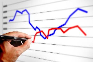 Dış Ticaret Politikaları