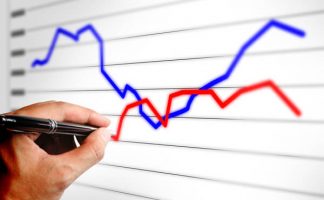 Dış Ticaret Politikaları