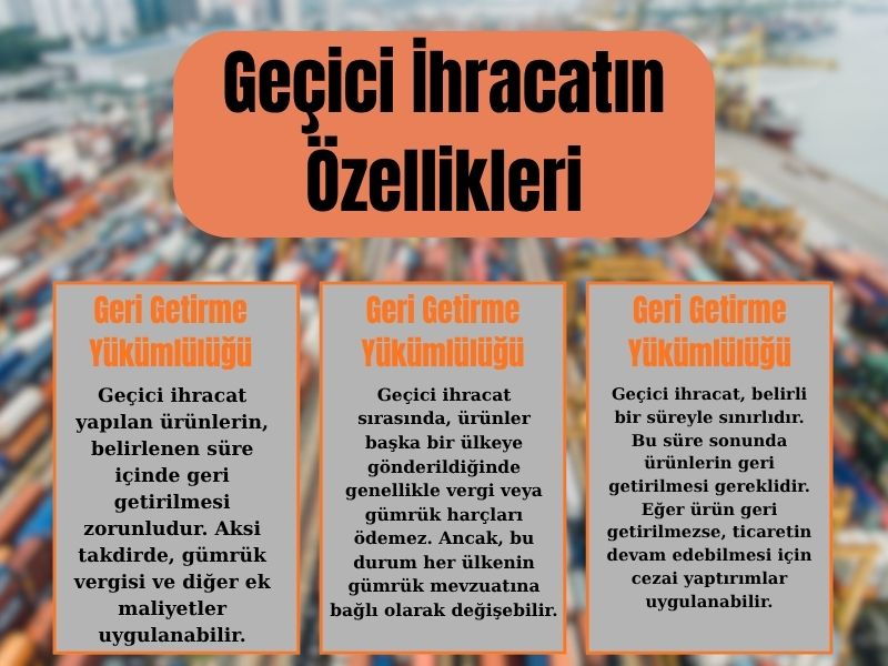 Geçici İhracatın Özellikleri